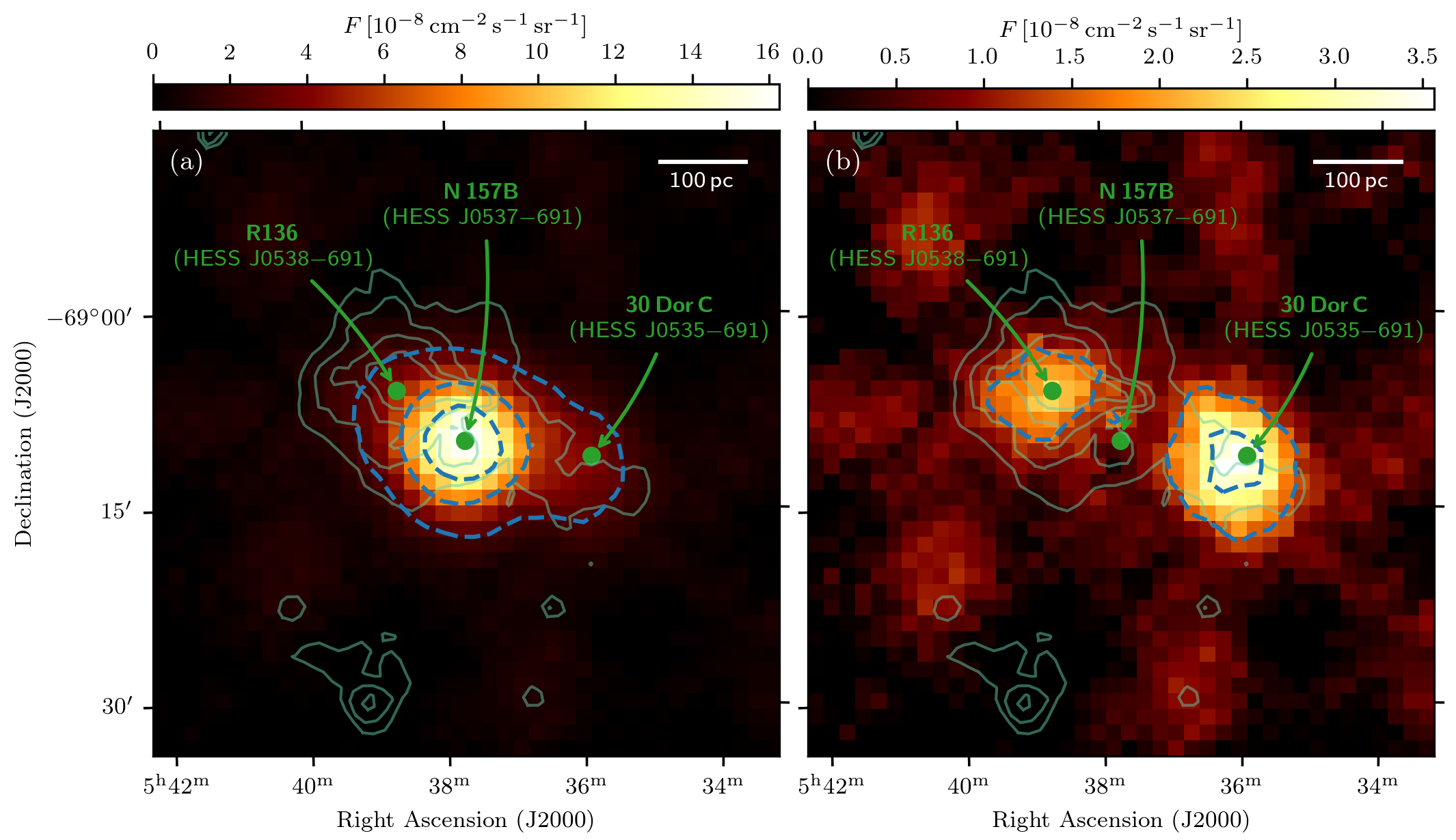 Gamma-ray flux maps of the Tarantula Nebula region