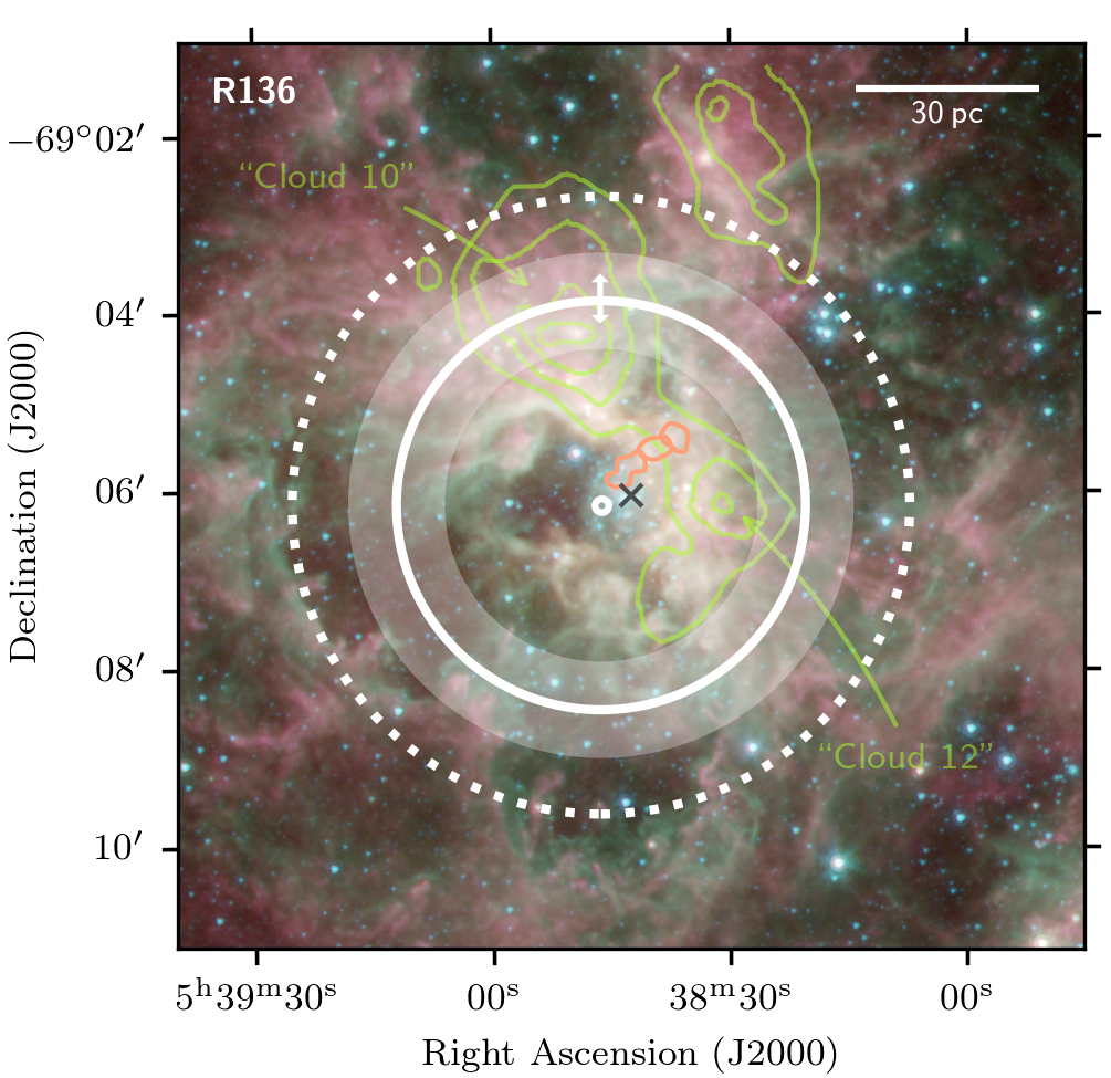 Infrared image of R136, with the extent of the gamma-ray emission overlaid