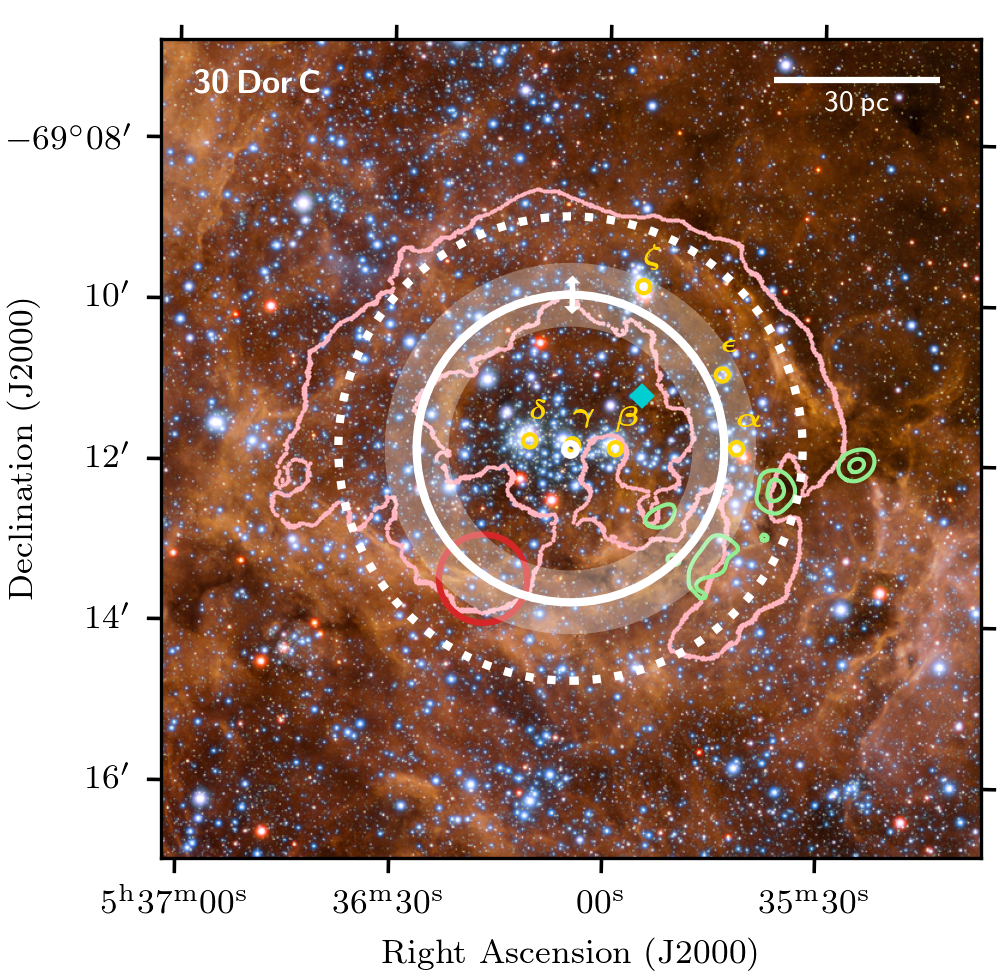 Optical image of 30 Dor C, with the extent of the gamma-ray emission overlaid